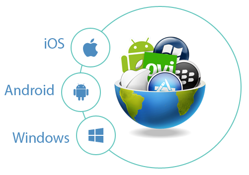 codzon Mobile Applications